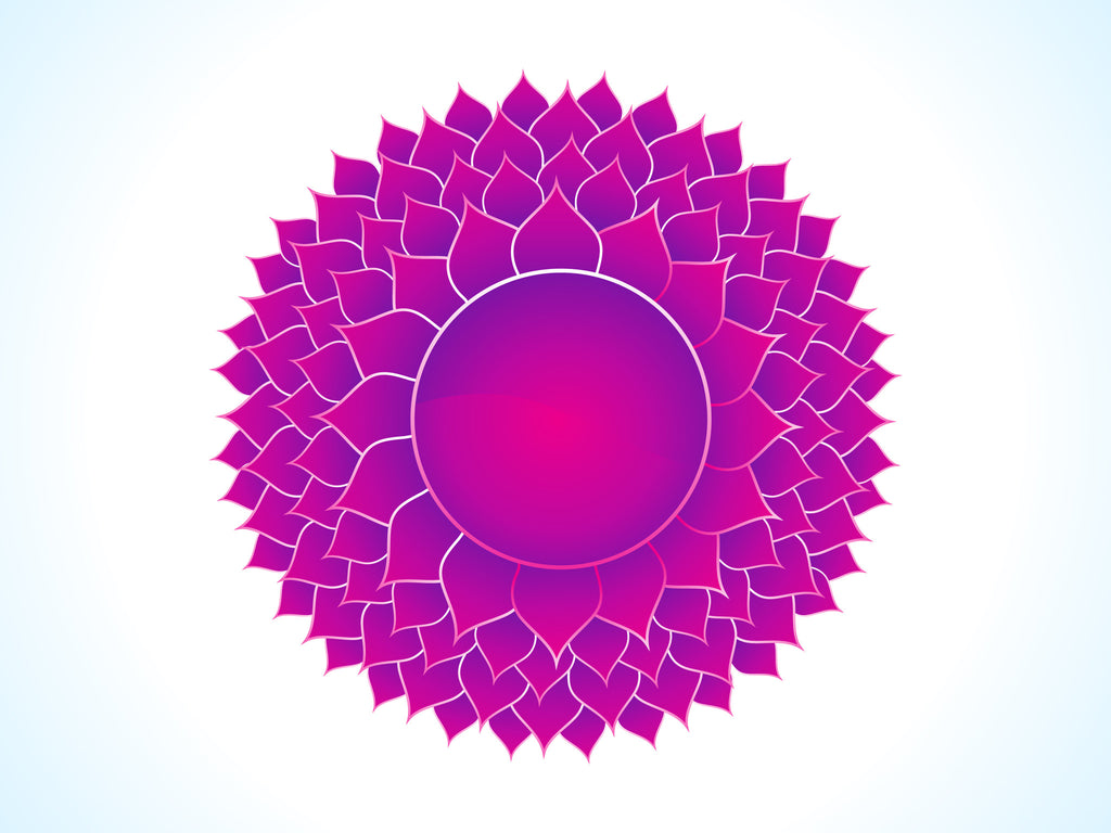 Crown Chakra