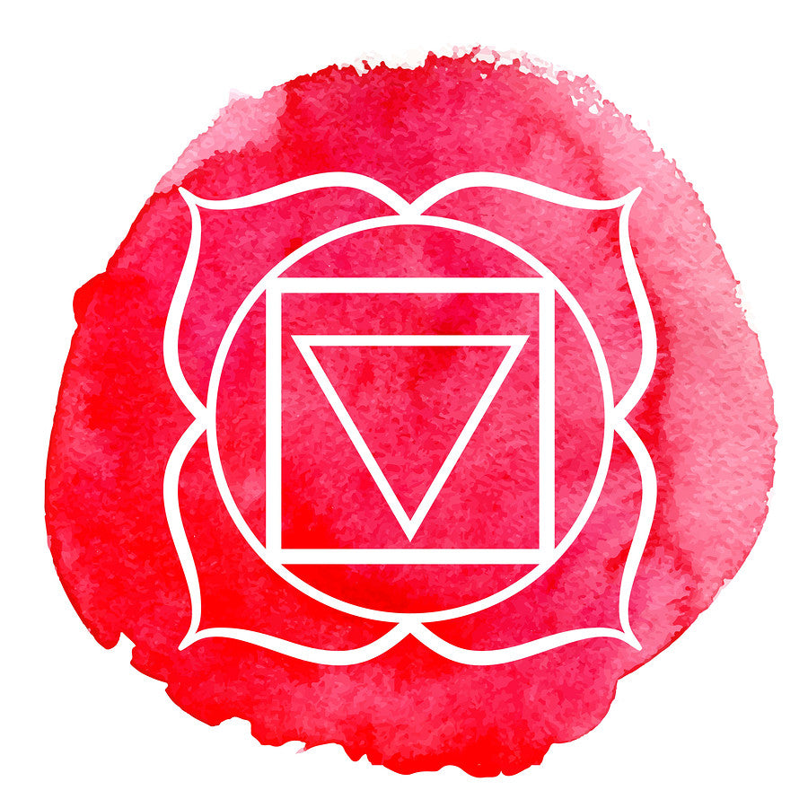 Root Chakra